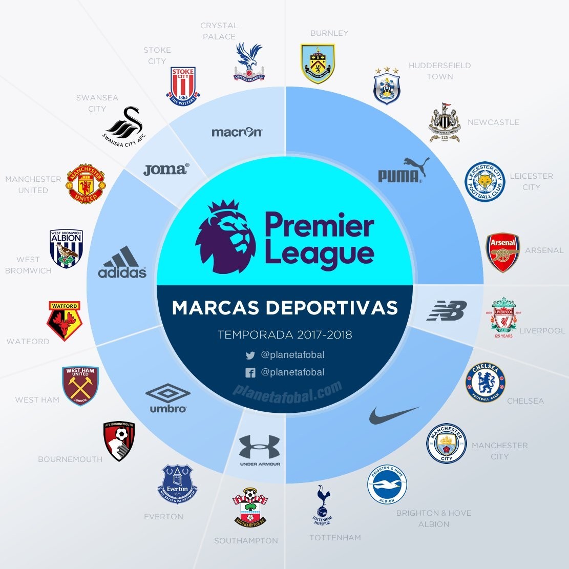 预计会有丰 预计会有丰