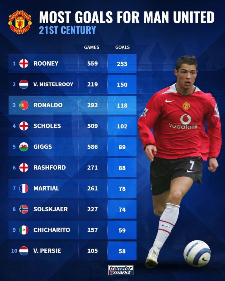 想彻底解决 想彻底解决